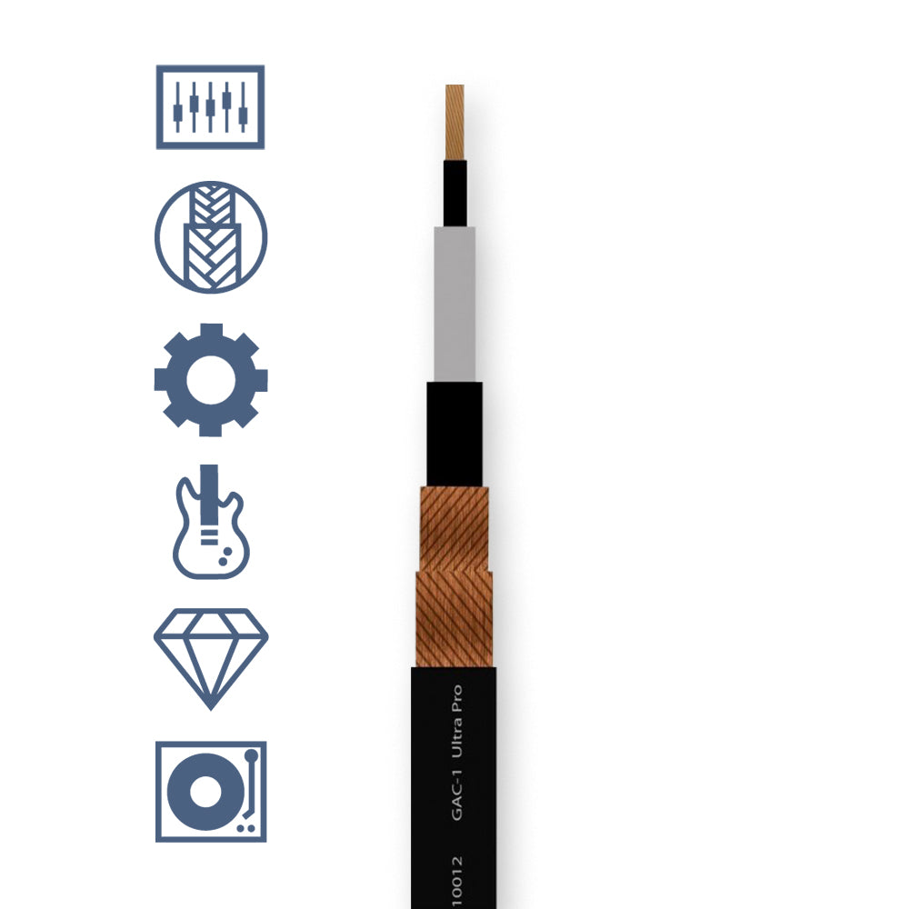 10012 GAC-1 PREMIUM UNBALANCED AUDIO CABLE