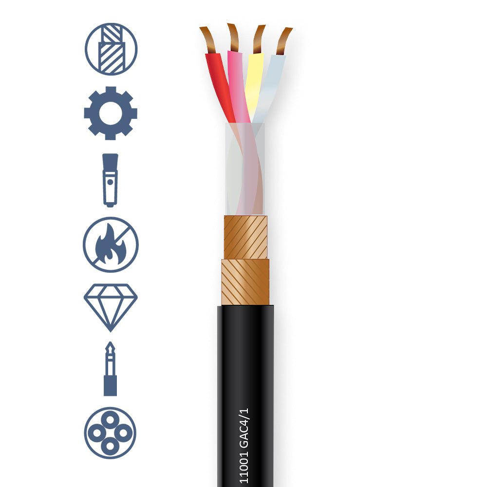 ケーブル・シールド pcocc 4-CONDUCTORS CABLE 11201 GAC-4 BALANCED AUDIO CABLE – Gotham Audio