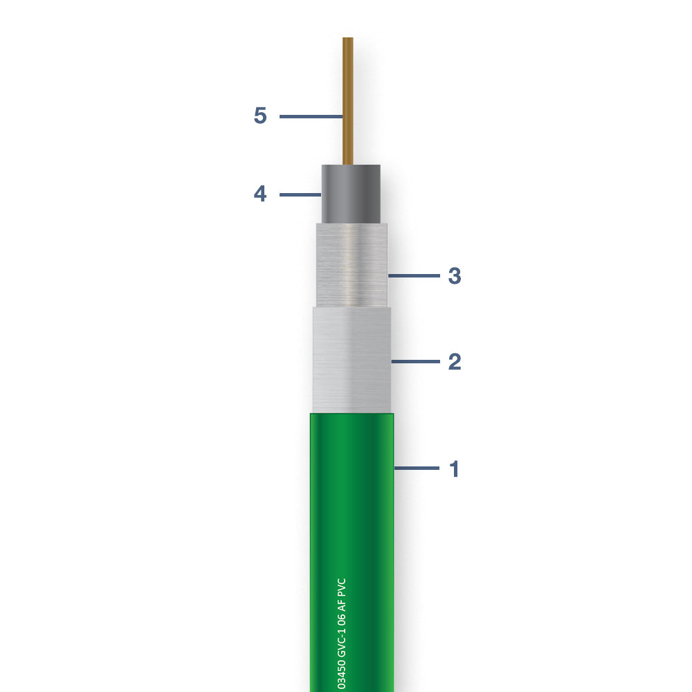 03450 GVC-1 HDI & SDI VIDEO CABLE