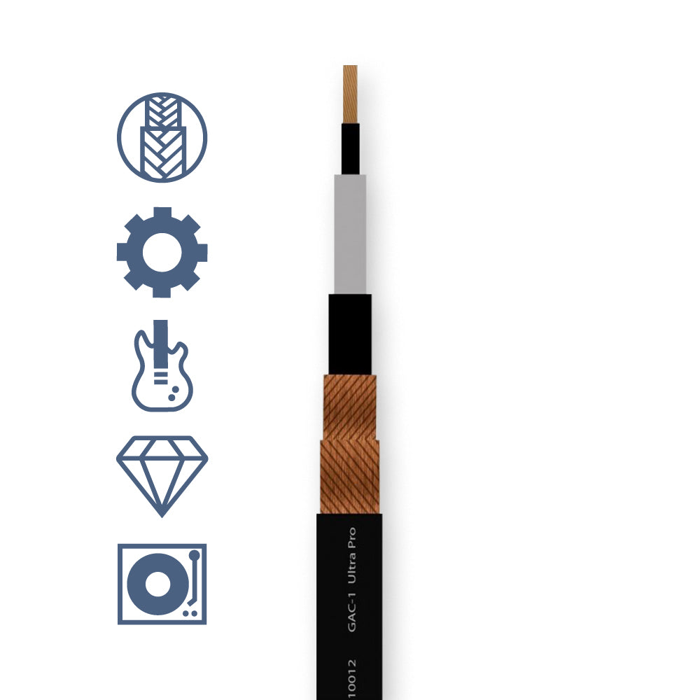 10012 GAC-1 PREMIUM UNBALANCED AUDIO CABLE