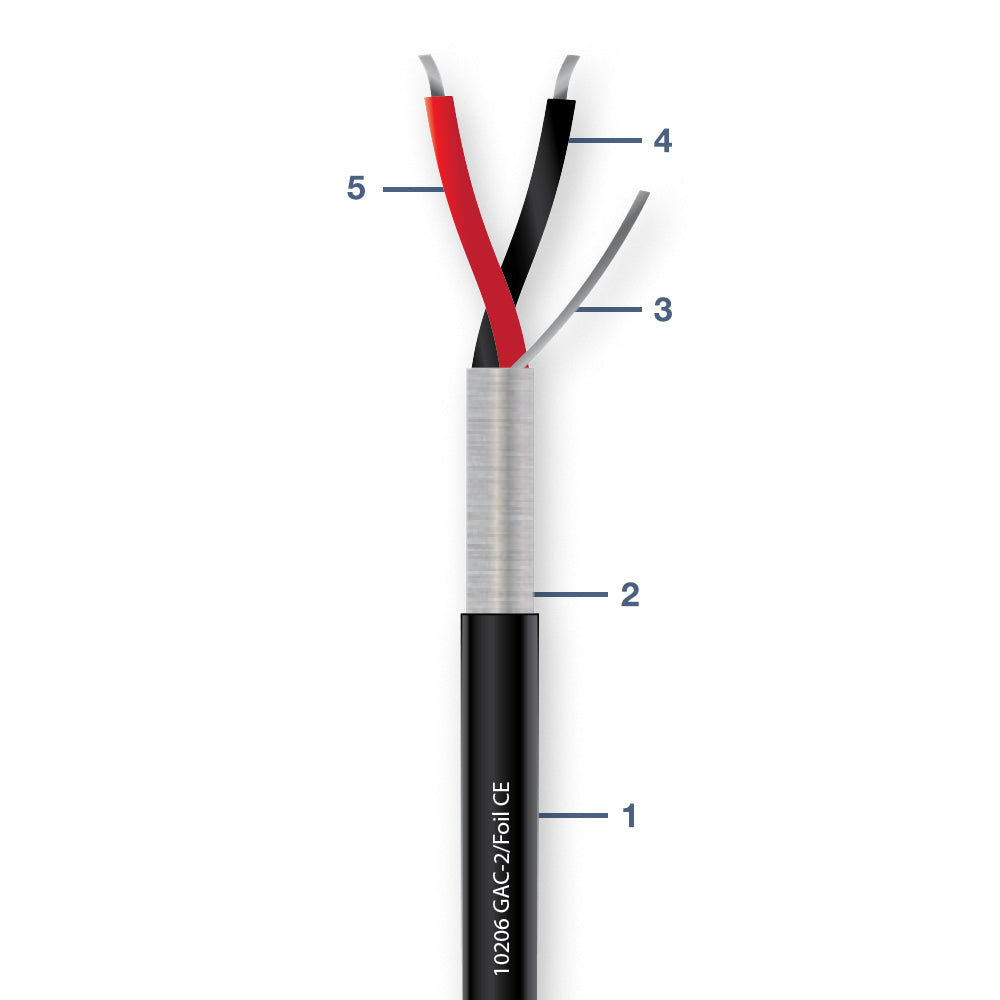 10206 GAC-2 Balanced Audio Cable