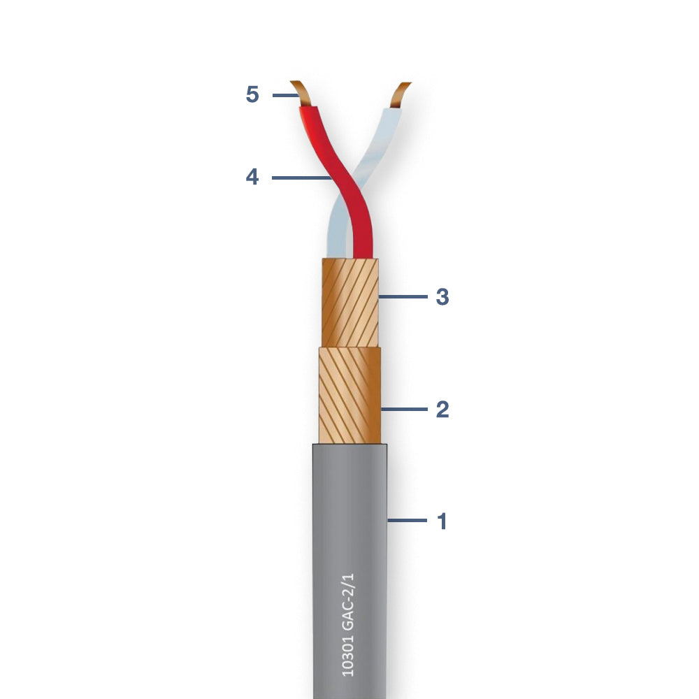 10301 GAC-2 BALANCED AUDIO CABLE