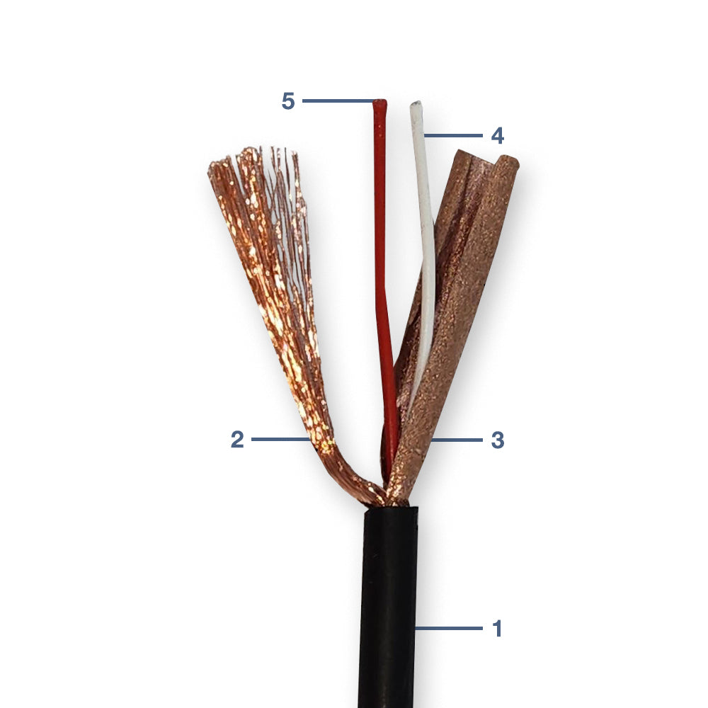 10351 GAC-2 BALANCED AUDIO CABLE