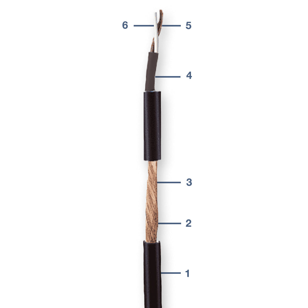 10421 GAC-2 BALANCED AUDIO CABLE