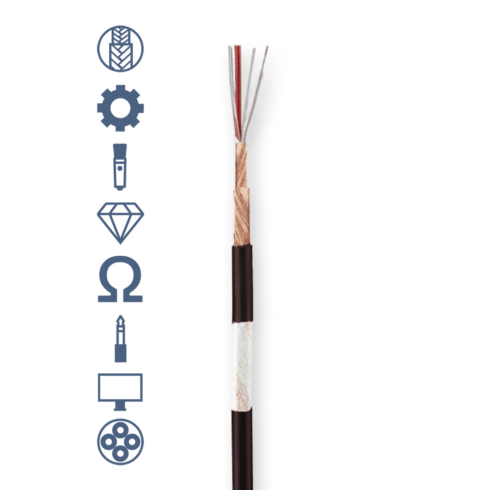 10630 GAC-1 BALANCED HYBRID DIGITAL/AUDIO CABLE