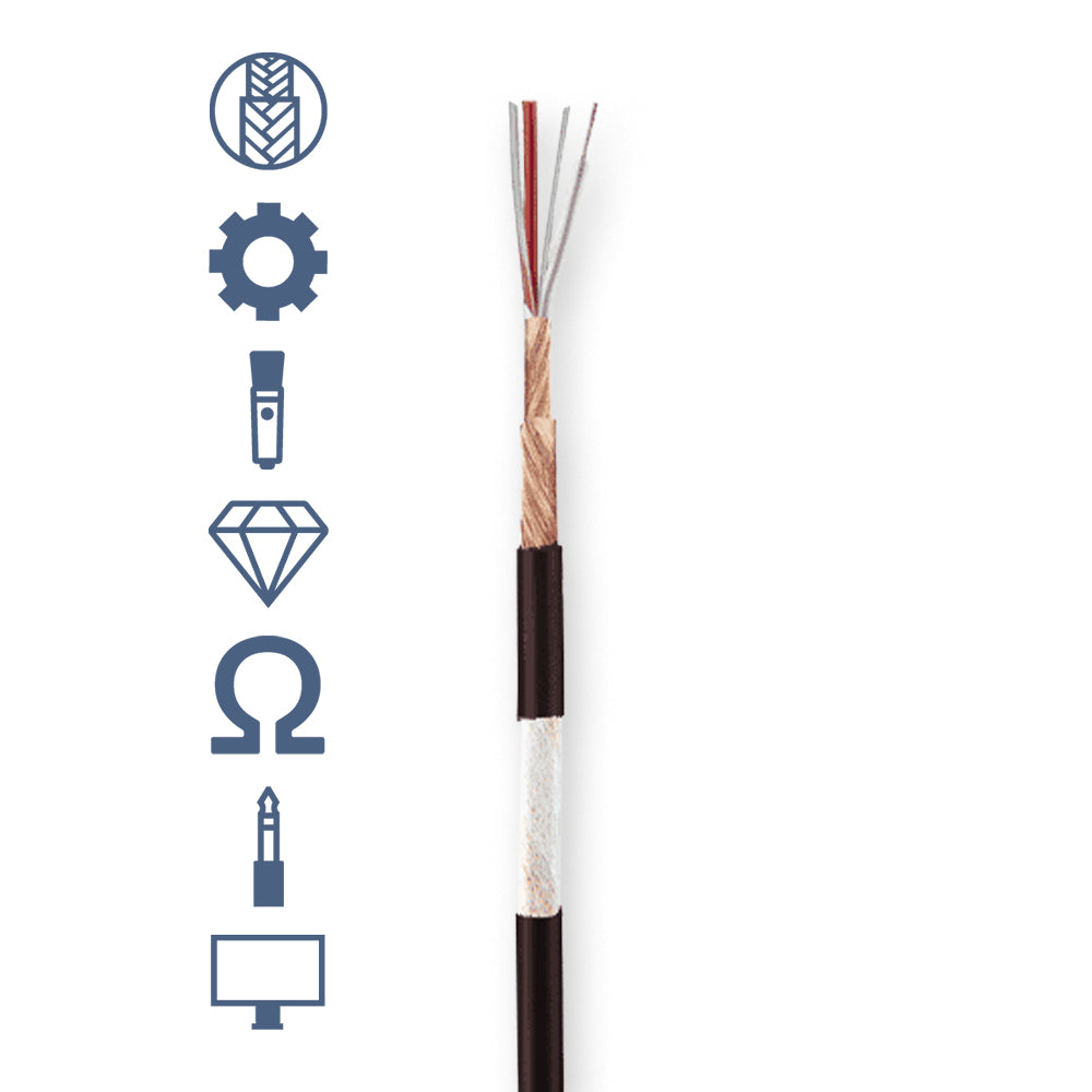 10630 GAC-1 BALANCED HYBRID DIGITAL/AUDIO CABLE