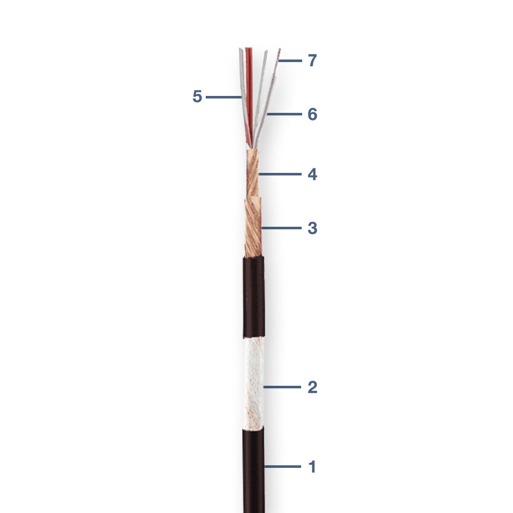 10630 GAC-1 BALANCED HYBRID DIGITAL/AUDIO CABLE