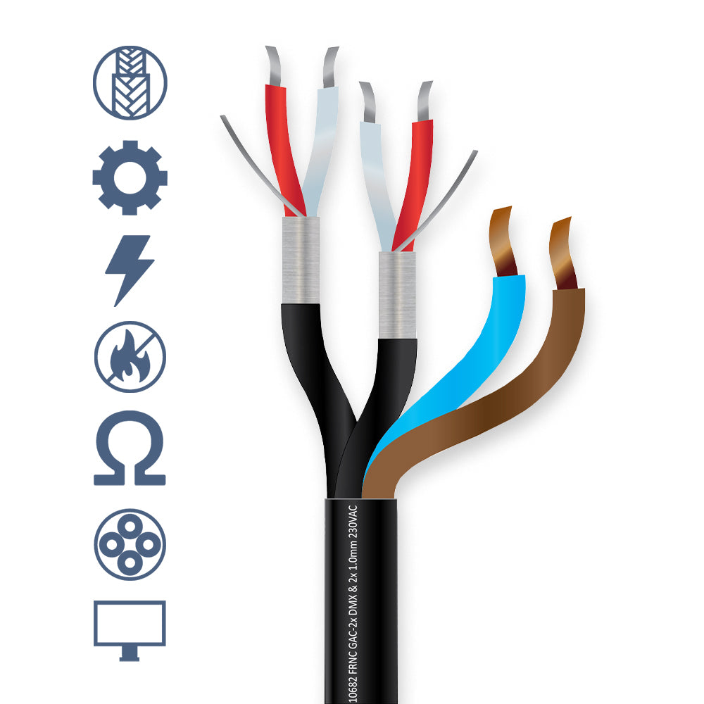 10682 FRNC HYBRID DIGITAL & POWER CABLE