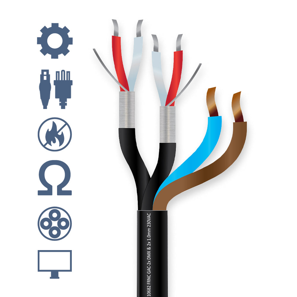 10682 FRNC HYBRID DIGITAL & POWER CABLE