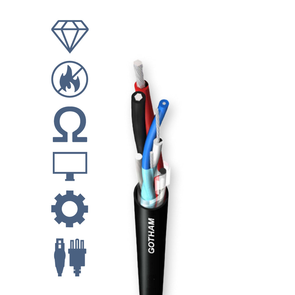 10686 GAC-1 HYBRID DIGITAL & POWER CABLE