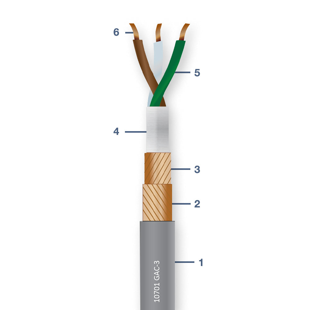 10801 GAC-3 BALANCED AUDIO CABLE