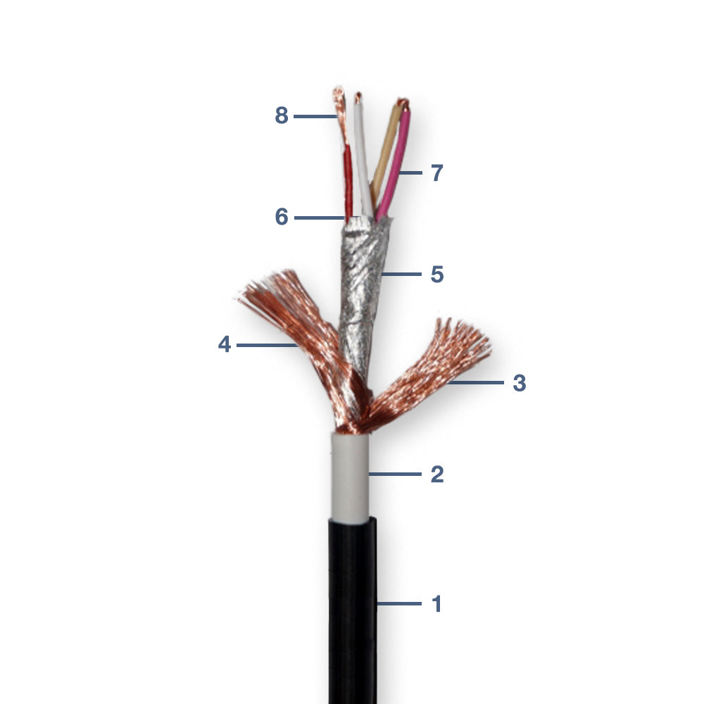 11051 GAC-4 BALANCED AUDIO CABLE