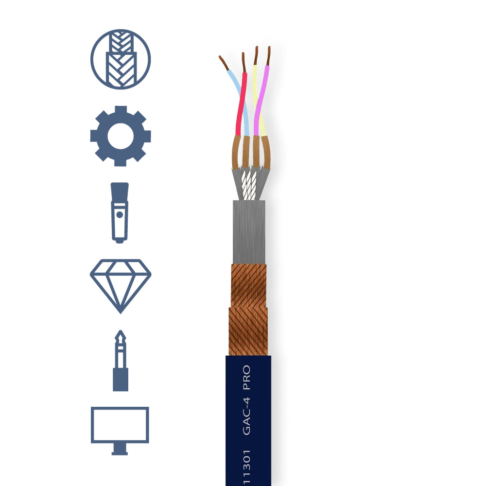 【美品】Umbrella Company Active Mic Cable 5m umbrella-company-active-mic-