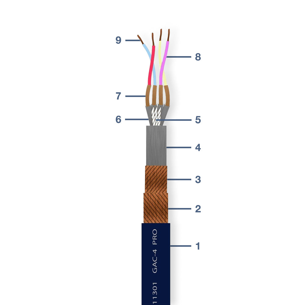 11301 GAC-4 BALANCED AUDIO CABLE