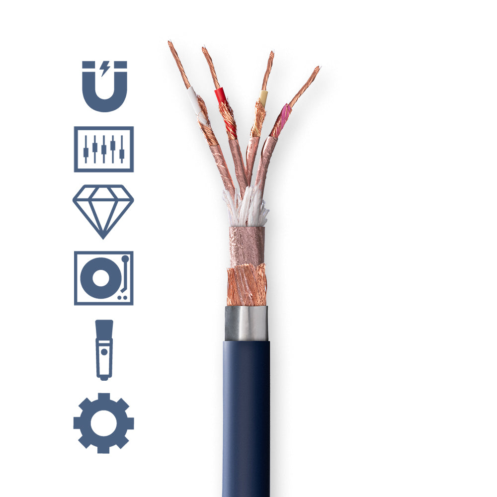 11401 GAC 4/1 UltraPro Magnetic shielded