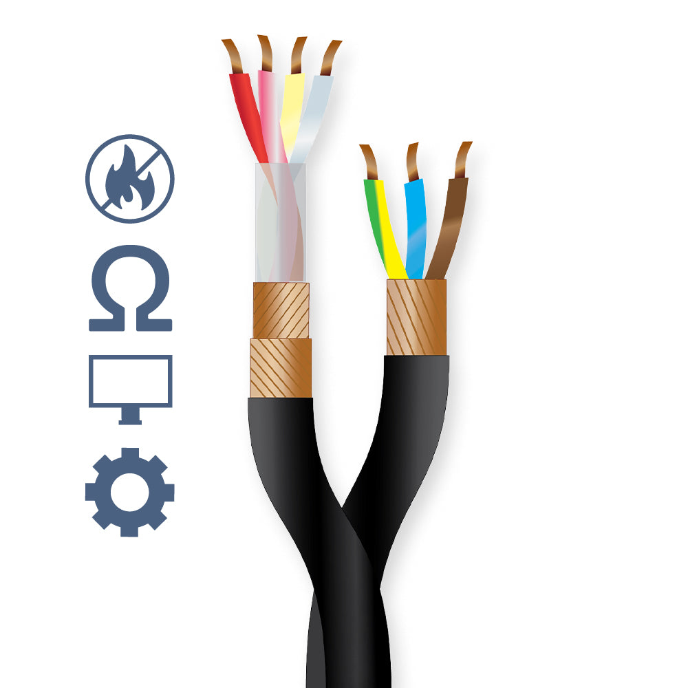 11615 GAC-4 HYBRID DIGITAL & POWER CABLE