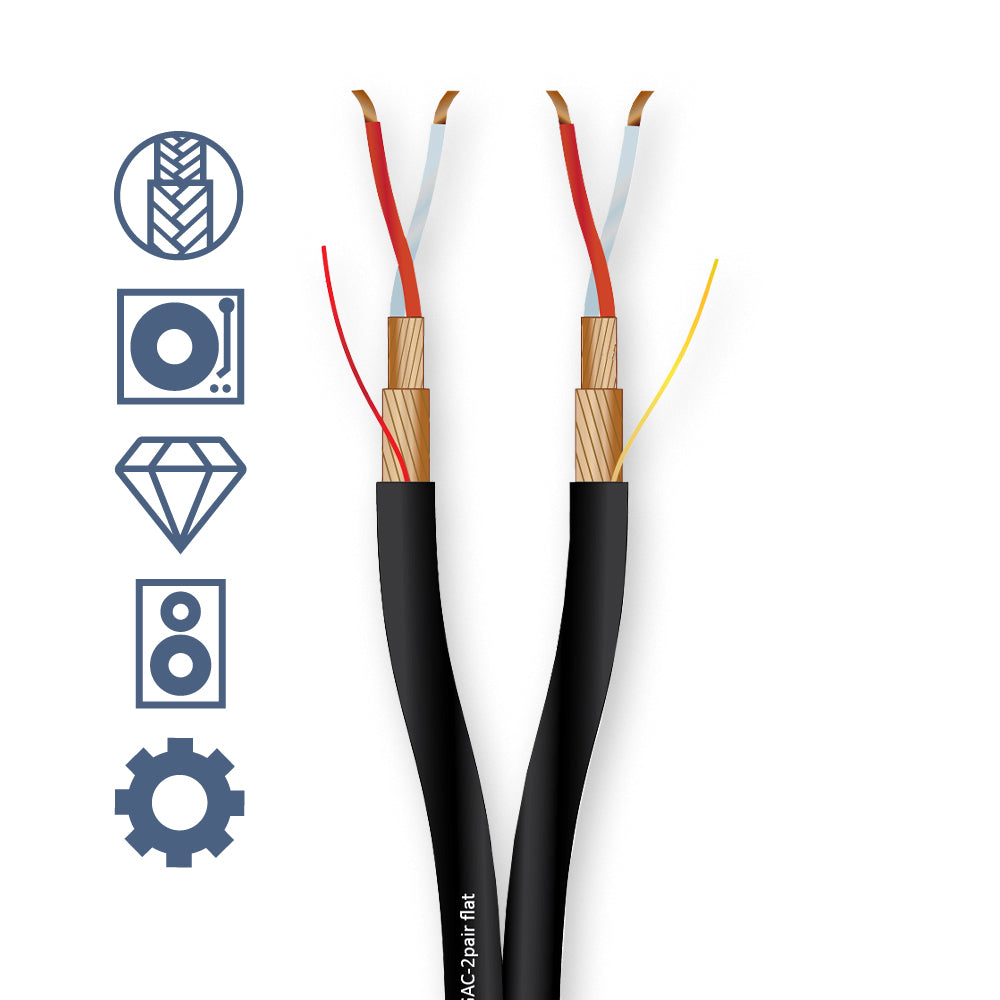 12001 GAC-2 BALANCED MINI AUDIO CABLE
