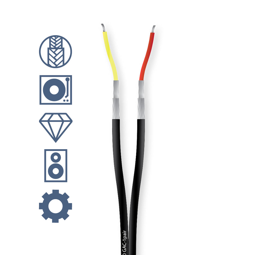 12010 GAC-1 BALANCED MINI AUDIO CABLE