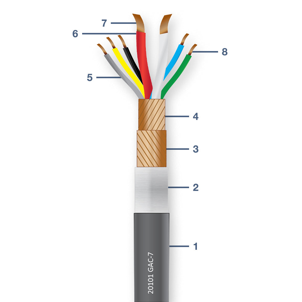 20101 GAC-7 BALANCED AUDIO CABLE
