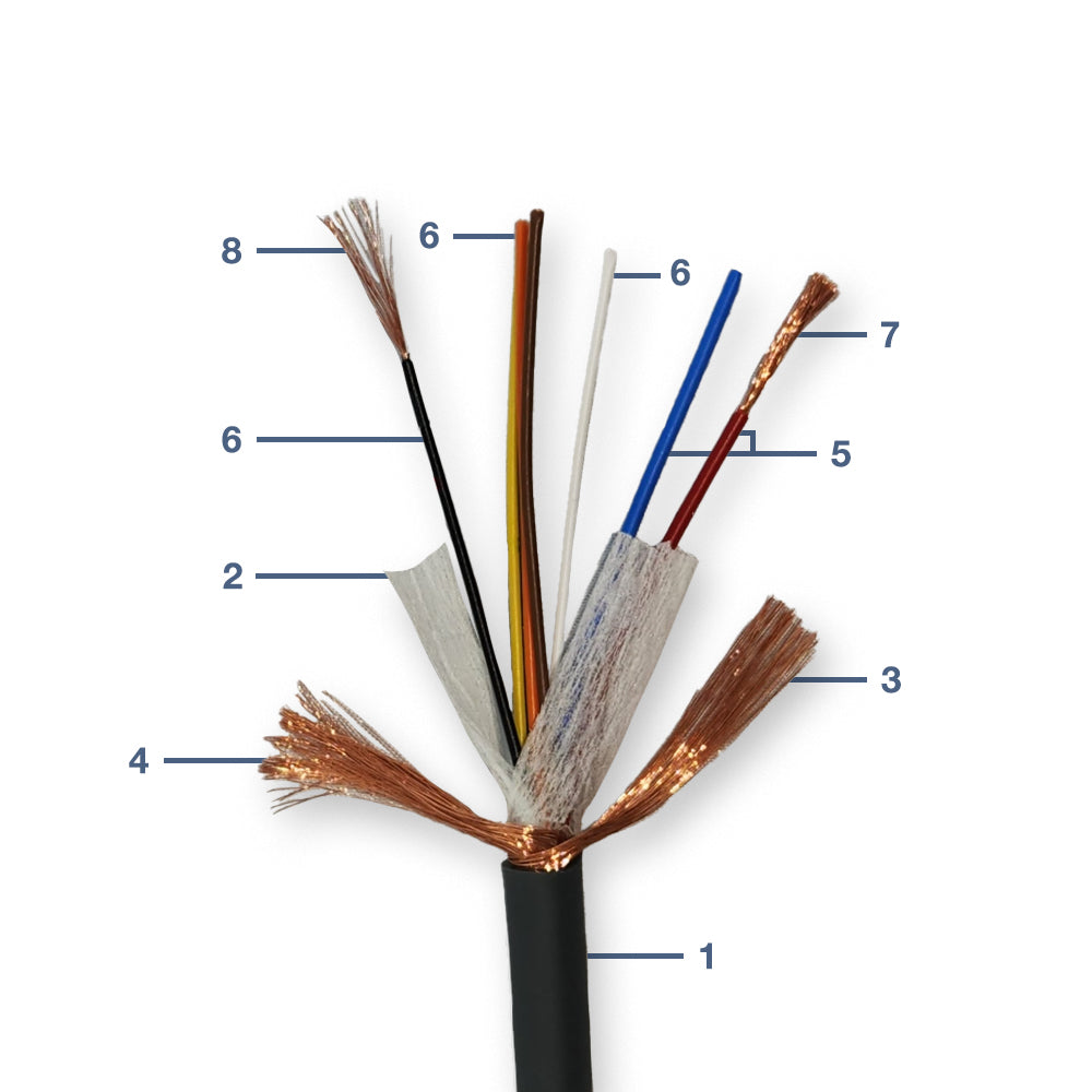 20202 GAC-9 BALANCED AUDIO CABLE