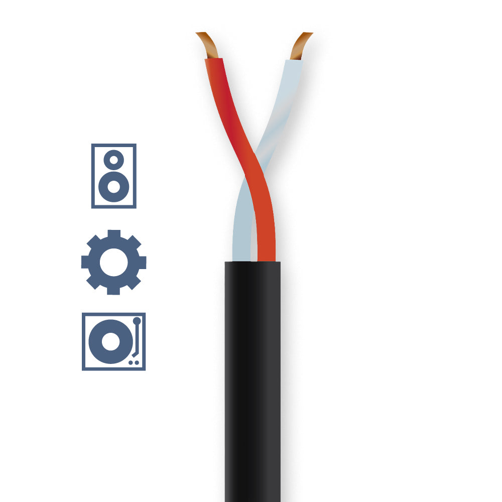 50041 SPK-1 FLEXIBLE, DOUBLE-SHIELDED UNBALANCED LOUDSPEAKER CABLE