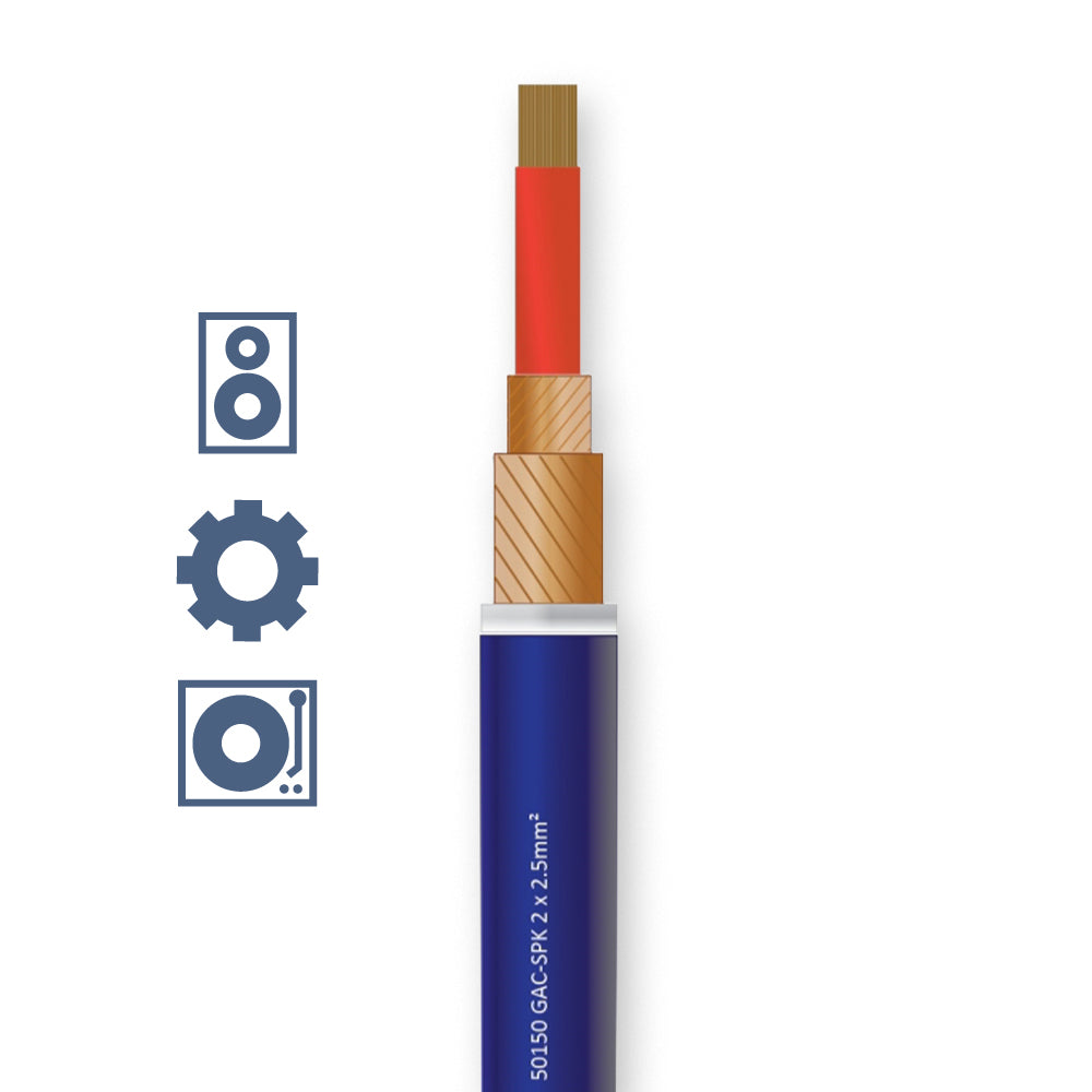50150 SPK-1 UNBALANCED LOUDSPEAKER CABLE WITH PUR JACKET