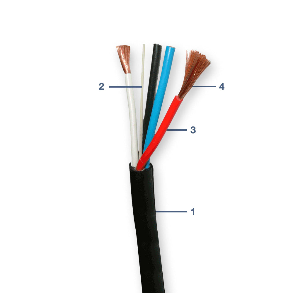 54025 SPK-1 FLEXIBLE, DOUBLE-SHIELDED UNBALANCED LOUDSPEAKER CABLE